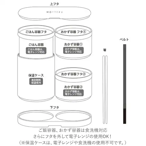 �ٓ��� ���q ��l �ʔ� ���ٓ��� �����`�{�b�N�X 2�i ��i �ۉ� �ۗ� �����W�Ή� �H��@�Ή� �q�� ���w�� �X���� 600ml �V���v�� �j�q ������ �T�[�� ������� �䏊 �L�b�`�� �G�� m_7