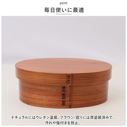 �ٓ��� �Ȃ������ M �H��@�Ή� �ʔ� �Ȃ�����ϕٓ��� �� 600ml �܂������ ���ٓ��� ����� �����`�{�b�N�X ����ϕٓ� �d�؂� ���q ��l 1�i �o���h �S���o���h�t�� ������� �L�b�`_4