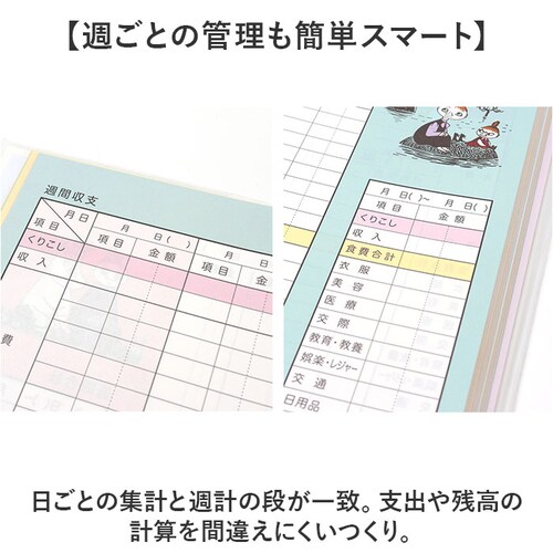 �ƌv�� �L�����N�^�[ �ʔ� �ƌv�Ǘ� �m�[�g �蒠 �菑�� B5 ���� �����Â����� �n�E�X�L�[�s���O�u�b�N ���� ������� �X���C�h�t�@�X�i�[�|�P�b�g �J�[�h�|�P�b�g �t���J���[ �t���[ �������_3