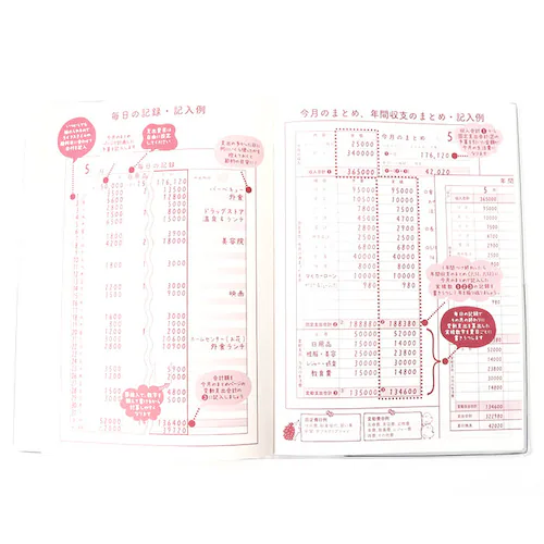 �ƌv�� �ȒP �A�j�}�� �ʔ� �ȒP�ƌv�� ���x�Ǘ��\ �m�[�g �L�^ �t���[�^�C�v �����鉻 ���x�Ǘ� �������� ��������Ƃ���ƌv�� �U�b�N�� �킩��₷�� �V���v�� ��y ���킢�� ���� ���� _15