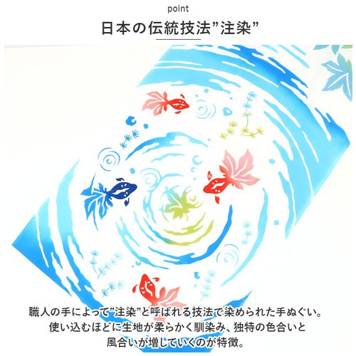 ���˂� �Ăʂ��� �ʔ� ��ʂ��� �^�y�X�g���[ ��@�� �G�Ăʂ��� �G��@�� �� 90�~35cm �Ǌ|�� ������� ���킢�� �C���e���A �a�� �a�� �^�I�� ���{�� �G��_3