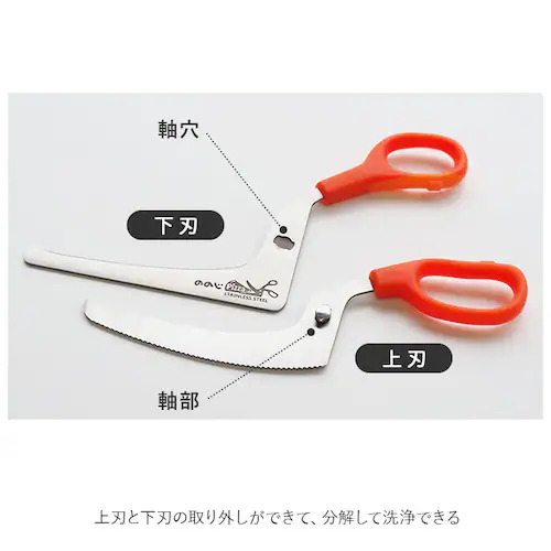 �̂̂� Pizza�n�T�~ �ʔ� �s�U�p �s�U�J�b�^�[ �L�b�`���o�T�~ ���� �L�b�`���΂��� �����o�T�~ �������炦  �L�b�`���O�b�Y �� ��� �L�b�`���c�[�� CPS-01D �͂���_4