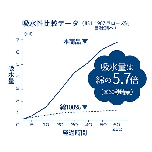 �J���� �w�A�h���C�^�I�� �ʔ� �}�C�N���t�@�C�o�[�^�I�� �^�I�� �V�[�r�[�W���p�� �w�A�^�I�� �z���^�I�� �����^�I�� ���̍\�� �z������ �y�� �y�� ������� ���� �z�� �}�C�N���t�@�C�o�[�f�� ��_3