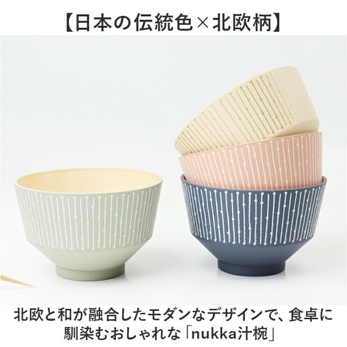 �J�m�[ �`�o ������� �ʔ� ���{�� �R�� ���o �H��@�Ή� nukka ����� �{�E�� �X�[�v�{�E�� ���X�`�o �a�H�� �H�� �d�q�����W�Ή� �X�^�b�L���O �H��� �����W �Ή� �y�� ����ɂ��� ��_1