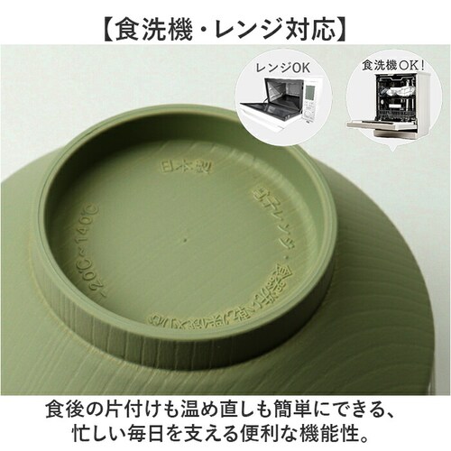 �J�m�[ �`�o ������� �ʔ� ���{�� �R�� ���o �H��@�Ή� nukka ����� �{�E�� �X�[�v�{�E�� ���X�`�o �a�H�� �H�� �d�q�����W�Ή� �X�^�b�L���O �H��� �����W �Ή� �y�� ����ɂ��� ��_4