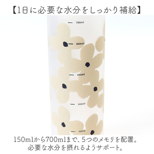 wpc �E�H�[�^�[�{�g�� W169 �ʔ� ���[���h�p�[�e�B�[ �N���A�{�g�� 750ml ���� �{�g�� ������� �_�C���N�g���� �}�C�{�g�� �}�O�{�g�� �_�C���N�g�{�g�� ���킢�� �ڐ��� ��e�� �W��_2