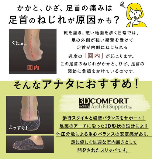 �X���b�p ���b�V�� 3D COMFORT �X���[�f�B�[�R���t�H�[�g �ʔ� �X�|�[�c�e�C�X�g �������� ���[���X���b�p ������� ���킢�� ���q�p ���i�g�� ���� �A�[�` ���炳�� �I�[�����b�V���f�� _1