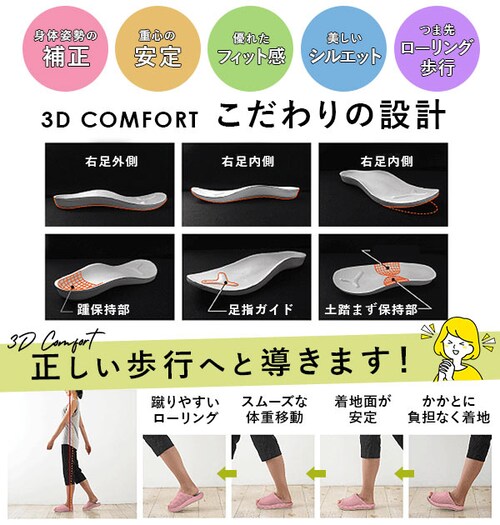 �X���b�p ���b�V�� 3D COMFORT �X���[�f�B�[�R���t�H�[�g �ʔ� �X�|�[�c�e�C�X�g �������� ���[���X���b�p ������� ���킢�� ���q�p ���i�g�� ���� �A�[�` ���炳�� �I�[�����b�V���f�� _2