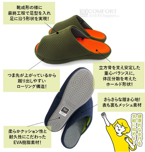 �X���b�p ���b�V�� 3D COMFORT �X���[�f�B�[�R���t�H�[�g �ʔ� �X�|�[�c�e�C�X�g �������� ���[���X���b�p ������� ���킢�� ���q�p ���i�g�� ���� �A�[�` ���炳�� �I�[�����b�V���f�� _3