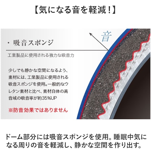 �� ���� �ʔ� �h�[���� �s���[ ���Ԃ� ����₷�� ������ �h�[���^ ���Ԃ閍 ���Q�p�� �܂��� �}�N�� �Q�� �������˖� �����h�[�� �����Q ��Ζ��� ������΍� IGLOO PROIDEA �v��_6