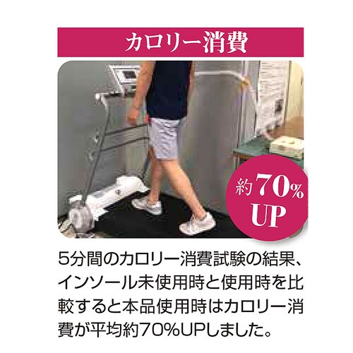 �C���\�[�� �_�C�G�b�g �ʔ� ���f�B�[�X ���~�� �E�H�[�L���O �Ռ��z�� �̊��g���[�j���O �G�N�T�T�C�Y �������� ���]�� �̊��؃G�N�T�T�C�Y �c�C���{�[��  �J�����[���� �^���s�� S M L �T�C_5