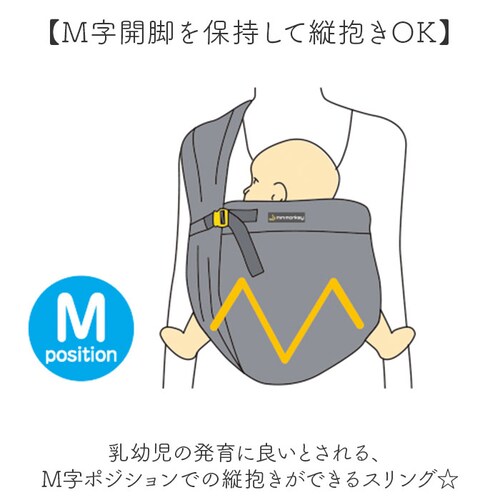 スリング 抱っこひも 通販 minimonkey ミニモンキー ミニスリング ベビースリング メッシュ 抱っこ紐 縦抱き 腰抱き シンプル 無地 赤ちゃん コンパクト 外出 移動用品 寝かしつけ お出_5