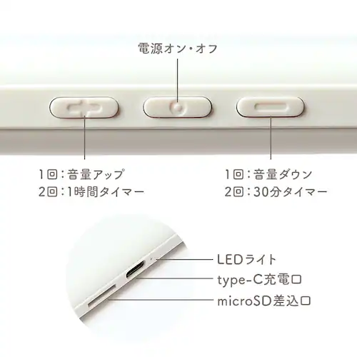 ���`�� �X�s�[�J�[ bluetooth �ʔ� ���`���X�s�[�J�[ ���C�����X �����X�s�[�J�[ ���� �Q��Ƃ���p �y�� �����V���b�g�_�E�� �d��OFF �����ǂ��Ȃ� �Q�Ȃ��� �^�C�}�[ �܂��� �� ����_9