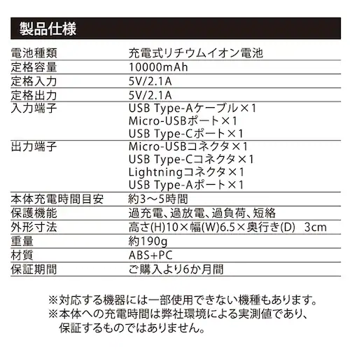 モバイルバッテリー 通販 充電器 スマホ充電器 バッテリー スマホ クスグルジャパン 10000mah iphone android 軽量 小型 ケーブル内蔵 led残量表示 type-c タイプc _13