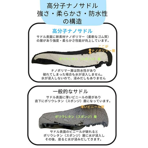 ���]�� �T�h�� �̂� �ʔ� ���]�ԃT�h�� �ᔽ���T�h�� ���]�ԃT�h������ �j��ɂ��� �ᔽ�� �_�炩�� �����肪�ɂ��Ȃ� �����q�i�m�T�h�� �m�[�}�� OS-01 ORINPAS �I�����p�X 22-01_2