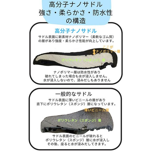 ���]�� �T�h�� �̂� �ʔ� ���]�ԃT�h�� �ᔽ���T�h�� ���]�ԃT�h������ �j��ɂ��� �ᔽ�� �_�炩�� �����肪�ɂ��Ȃ� �����q�i�m�T�h�� �f���b�N�X OS-02 ORINPAS �I�����p�X 22-0_9