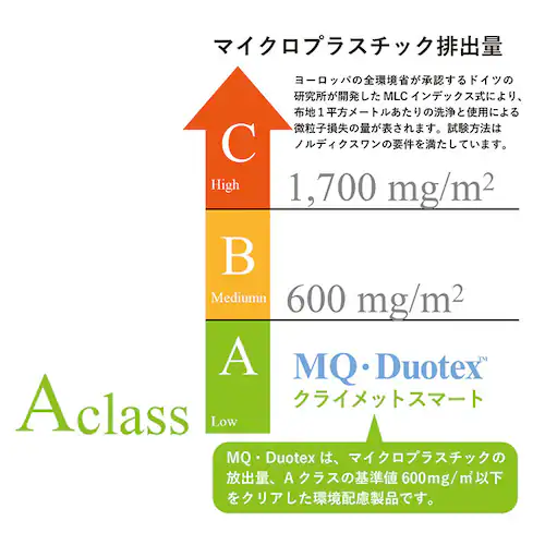 MQ-Duotex �v���~�A�����b�v 47cm �ʔ� ���ւ� ���b�v �N���C���[�g�X�}�[�g ���b�v�N���X �G���L���[�f���I�e�b�N�X �����p�N���X �}�C�N���t�@�C�o�[ ���E�ȒP ���|�� ������ ���@��_13