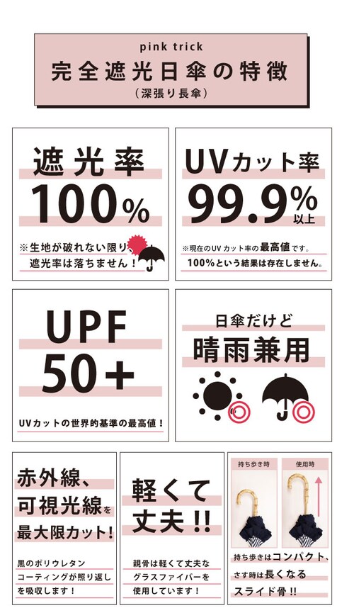 100% ���S�Ռ� ���P �܂肽���� �ʔ� �P ������� �u�����h UV�J�b�g �Ռ��� �X�|�[�c�ϐ� ���J���p�P ���� �͂��� ������ ���� ���O�� �΍� �ԊO���J�b�g �������J�b�g �ՔM���ʃ}�C�i_2