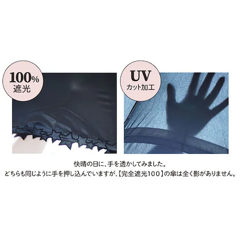 リネン風フリルグレー 100% 完全遮光 日傘 長傘 通販 傘 おしゃれ ブランド UVカット 遮光率 スポーツ観戦 晴雨兼用傘 撥水 はっ水 超撥水 かさ 紫外線 対策 赤外線カット 可視光線カット_4