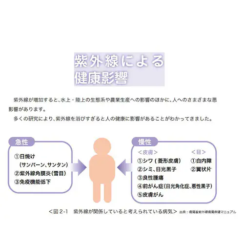 リネン風フリルグレー 100% 完全遮光 日傘 長傘 通販 傘 おしゃれ ブランド UVカット 遮光率 スポーツ観戦 晴雨兼用傘 撥水 はっ水 超撥水 かさ 紫外線 対策 赤外線カット 可視光線カット_9