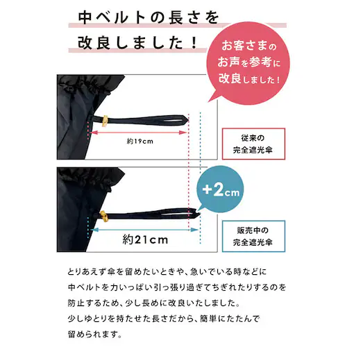 リネン風フリルグレー 100% 完全遮光 日傘 長傘 通販 傘 おしゃれ ブランド UVカット 遮光率 スポーツ観戦 晴雨兼用傘 撥水 はっ水 超撥水 かさ 紫外線 対策 赤外線カット 可視光線カット_12