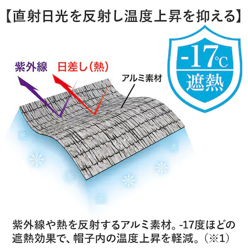 �_��� �X�q �A���~ �ʔ� �΍L�X�q ���f�B�[�X uv�J�b�g �n�b�g �΍L�n�b�g �ڂ��� �A���~�X�q UV�X�q �Ռ� UV�J�b�g�X�q �� �L �ۗ�ܗp�|�P�b�g�t�� �����Y �K�[�f�j���O �_�� ��_2