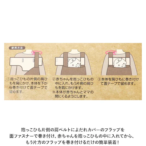 抱っこ紐 よだれカバー 通販 抱っこひも カバー よだれ だっこ紐 だっこひも 抱っこ紐カバー よだれパッド 涎 パッド 肩紐 胸当て 一体型 面ファスナー 痛くない 肩ひも 汚れ防止 お出かけ おで_3