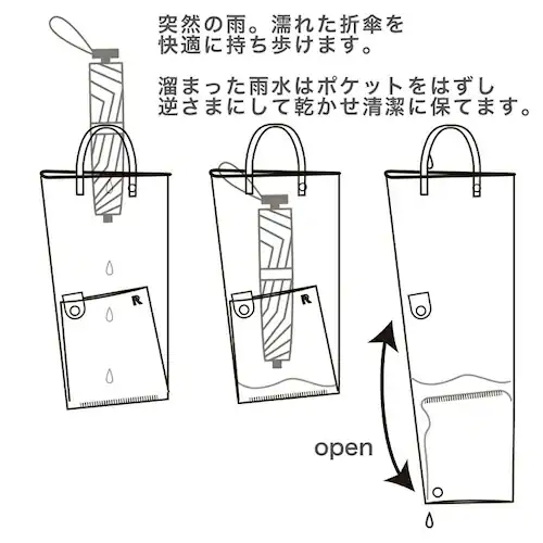 ルートート 傘入れ ROOTOTE 3629 通販 傘ケース 折りたたみ トートバッグ 折りたたみ傘 ケース 折り畳み傘 カバー ビニールバッグ ミニ レディース かわいい おでかけ 小さめ 通学 通_7