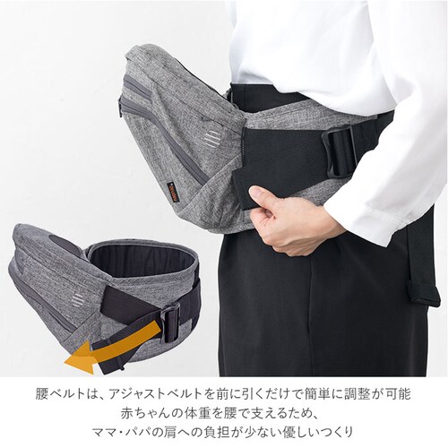 ヒップシート 抱っこ紐 通販 たためる 折りたためるヒップシート Tran シングルショルダー 便利グッズ 出産祝い ベビー用品 ベビーグッズ 赤ちゃん用品 ウエストキャリーバッグ パパグッズ 出産準_3