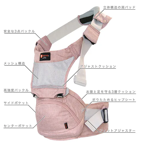 ヒップシート 抱っこ紐 通販 たためる 折りたためるヒップシート Tran シングルショルダー 便利グッズ 出産祝い ベビー用品 ベビーグッズ 赤ちゃん用品 ウエストキャリーバッグ パパグッズ 出産準_13