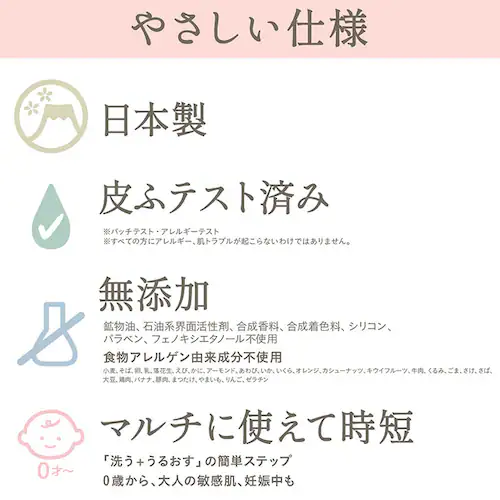 �o�Y�j�� �X�L���P�A �M�t�g�Z�b�g �ʔ� �x�r�[�P�A�E�o�X�p�i �x�r�[�S�g�V�����v�[ �x�r�[���[�V���� �R���t�H�[�e�B���O �V�����v�[ �ێ����[�V���� �Ԃ����p�i �j�̎q ���̎q �x�r�[�p �S�g�V��_7