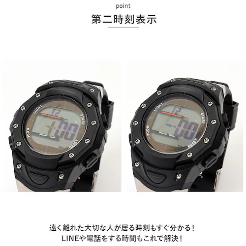 �r���v �����Y �f�W�^�� �ʔ� �f�W�^���E�I�b�` ���X�g�E�I�b�` ���v �r �\�[���[ �d�g �h�� �X�g�b�v�E�I�b�` �^�C�}�[ ������� �J�����_�[ �j�̎q �q�� �q�ǂ� FORMIA FDM7861 _9