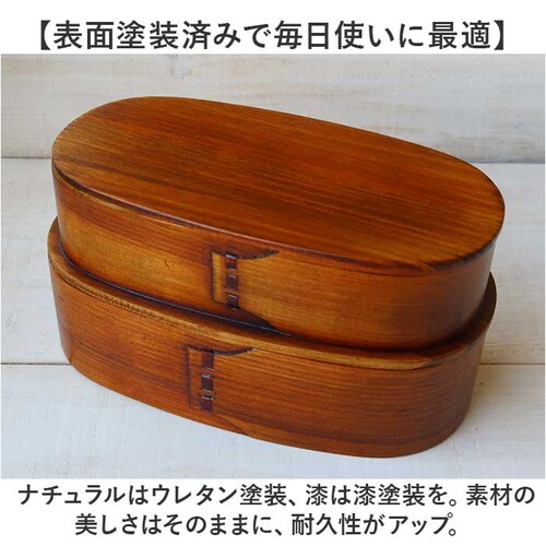 ����ϕٓ��� ��e�� �ʔ� �Ȃ�����ϕٓ��� �܂������ �ٓ��� 2�i ��i ���ٓ��� �����`�{�b�N�X �Ȃ������ ��i�ٓ��� 2�i�ٓ��� ���f�B�[�X �����Y ��l ���q �j�q �V�R�ؐ� �� �i�`����_4