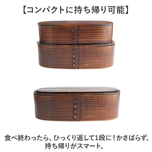 ����ϕٓ��� ��e�� �ʔ� �Ȃ�����ϕٓ��� �܂������ �ٓ��� 2�i ��i ���ٓ��� �����`�{�b�N�X �Ȃ������ ��i�ٓ��� 2�i�ٓ��� ���f�B�[�X �����Y ��l ���q �j�q �V�R�ؐ� �� �i�`����_6