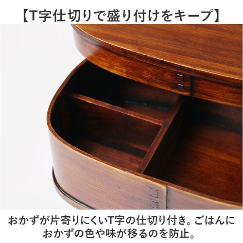 ����ϕٓ��� 700ml �ʔ� �Ȃ�����ϕٓ��� �܂������ �ٓ��� 1�i ��i �傫�� ���ٓ��� �����`�{�b�N�X �Ȃ������ �d�؂�t�� ���f�B�[�X �����Y ��l ���q �j�q �V�R�ؐ� �� �i�`����_7