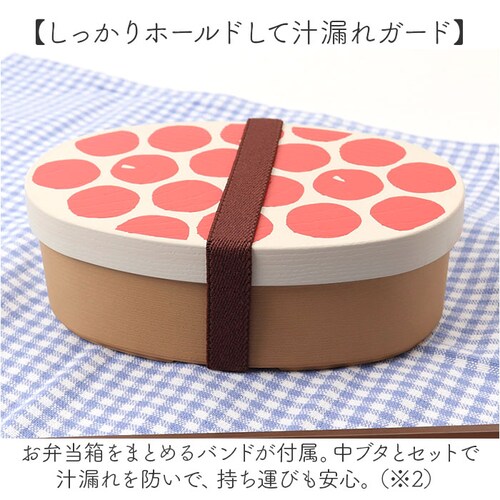 ���܂�� ���ٓ� �ٓ��� �ʔ� ���{�� �����`�{�b�N�X ���ٓ��� 1�i ��i �����^�ٓ��� �����ٓ� ������ ��l ���� ���q ���Z�� ���w�� �ʋ� �ʊw ���� ���g�� ���_�� ������� ���킢�� �I_7