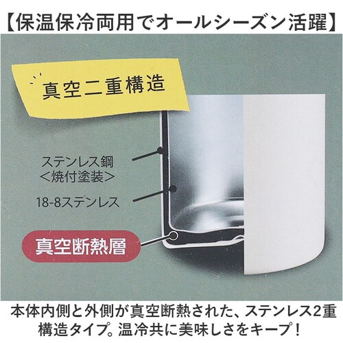 �t�[�h�W���[ �ʔ� ���O���O �X�[�v�}�O 230ml �X�[�v�W���[ �X�[�v�|�b�g �����`�W���[ �X�[�v�{�g�� �}�O�{�g�� �X�e�����X�{�g�� �V���v�� ���ٓ��|�b�g ������� ���킢�� ���ٓ��O�b�Y ��_4