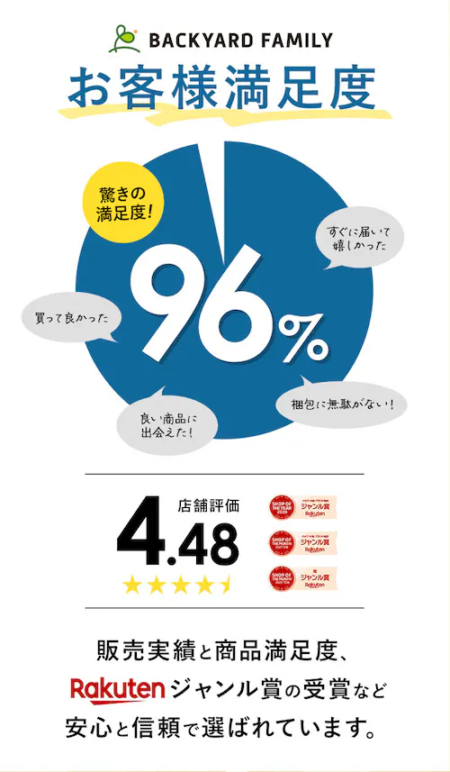 �V���b�s���O�J�[�g �܂肽���� �ʔ� cocoro ������� ��e�� �y�� �ۗ� �ۉ� �L�����[�J�[�g �܂肽���݌y�� �L�����[�J�[�g �y�� �܂��� �G�R�o�b�O 30L �R�R�� ��̓� �v���[���g _1