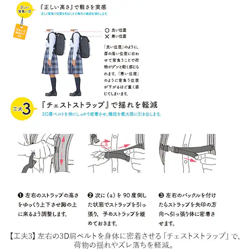 ラクサック RAKU SACK スクールバッグ 通販 24L リュック カバン 大容量 通学リュック 通学バッグ GIGAスクール ノート PC タブレット 防水 防水カバー付き 通学 PREMIUM_5