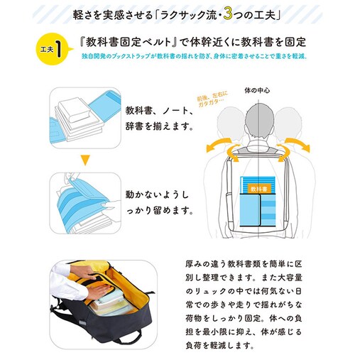 ���N�T�b�N RAKU SACK �X�N�[���o�b�O �ʔ� 28L �����b�N �J�o�� ��e�� �ʊw�����b�N �ʊw�o�b�O GIGA�X�N�[�� �m�[�g PC �^�u���b�g ���� ���C���J�o�[�t�� �ʊw NEO �l�I_13