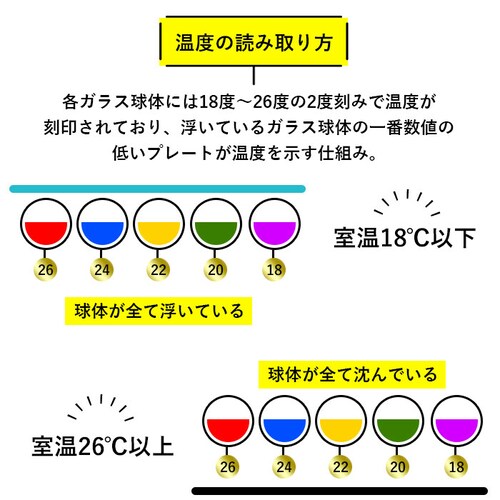 �X�k�[�s�[ ���x�v ������� �ʔ� �L�����N�^�[ �X�k�[�s�[ �O�b�Y ��l ���� �K���X�t���[�g���x�v �K�����I���x�v �_ �u���� �u�� ������� �ؐ� �Ȋw �T�C�G���X �V�z�j�� �M�t�g �v���[���g_3