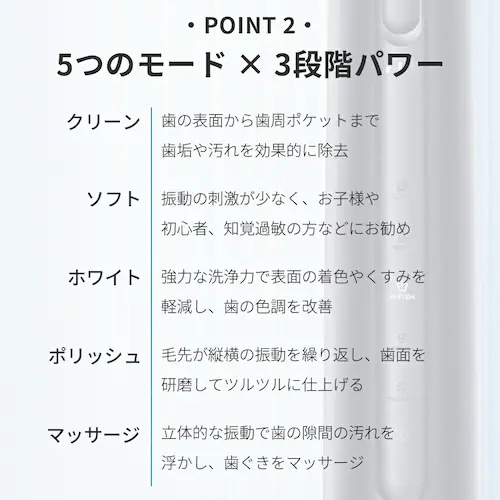 電動歯ブラシ リニア音波式電動歯ブラシ 通販 音波式電動歯ブラシ 歯ブラシ 電動ハブラシ MiLink TB02 歯ぶらし 歯磨き はみがき 大人 子供 コンパクト 静か 持ち運び シンプル 防水 静_5