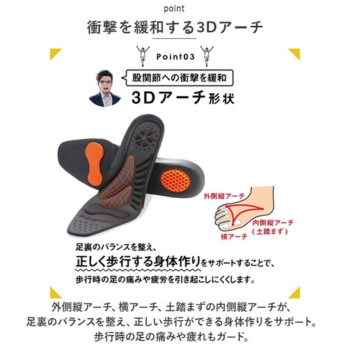 ブラック 【即日発送】S(22.5-23cm) 股関節 インソール 通販 股関節ムーブサポートインソール 中敷きインソール 中敷き 中敷 ハニカムゲル ウォーキング 靴脱げ防止 歩きやすい 疲れない _4