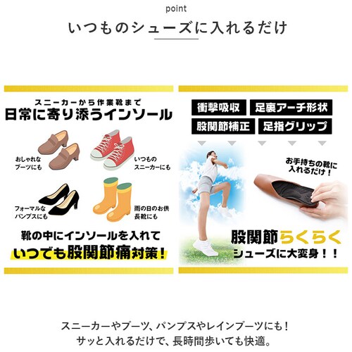 ブラック 【即日発送】S(22.5-23cm) 股関節 インソール 通販 股関節ムーブサポートインソール 中敷きインソール 中敷き 中敷 ハニカムゲル ウォーキング 靴脱げ防止 歩きやすい 疲れない _6