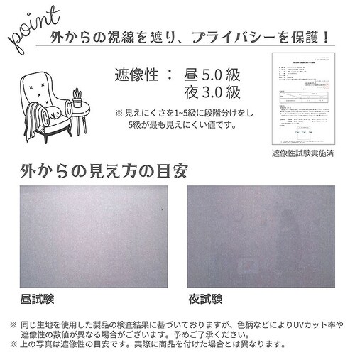 ���[�X�J�[�e�� 2���g �L�����N�^�[ �ʔ� �J�[�e�� ���[�X �Z�b�g �� 2���Z�b�g ��100 ��176 100 176 �� 100�Z���` 176�~100 UV�J�b�g �ՔM �􂦂� ���� ���O���J�b�g_3