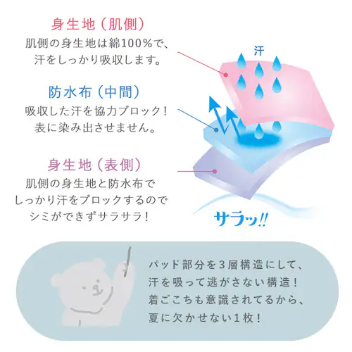 �����C���i�[ ���f�B�[�X  �C���i�[ ����� �^���N�g�b�v �m�[�X���[�u �����p�b�h �����p�b�g �e�� ��100% �R�b�g��100% ���� �p�b�h �e�� ���Ƃ�p�b�h ���Ƃ�p�b�g �C���i�[�E�F_6