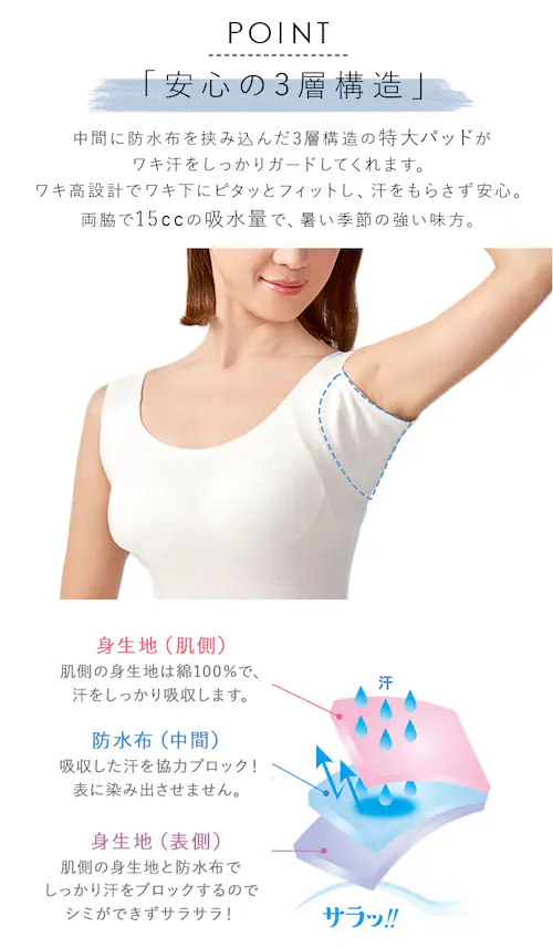 �����C���i�[ �J�b�v�t��  �^���N�g�b�v �u�� ����� �C���i�[ ���f�B�[�X �����p�b�h �����p�b�g �e�� �w�� �� �R�b�g�� 100% ���� �p�b�h �e�� ���Ƃ�p�b�h ���Ƃ�p�b�g �C���i�[_3