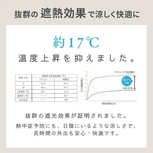 KIZAWA ���P �܂肽���� �ʔ� �L�U�� K010MEX55I �܂肽���ݎP �܂肽���ݓ��P �܂��ݎP �P ���� �J�T �y�� �y�� aero �J�[�{�����y�� 55cm ��J�� ������� �V���v��_5