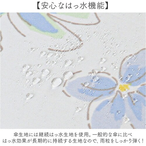 �W�����v�P ������� �ʔ� ���[���h�p�[�e�B�[ �W�����v�� �J�P �P ���J�P 58cm ���f�B�[�X�P ���f�B�[�X ���J���p �~�J�΍� �ʋ� �ʊw �y�� �y�� �I�V���� ���킢�� �J���C�C �J�΍� ����_4