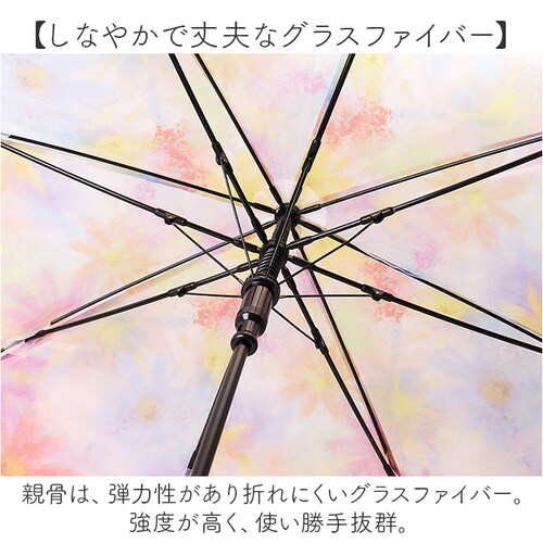 because �r�j�[���P �r�R�[�Y B-551214 �ʔ� ���P �W�����v�P �P �J�P ���� �J�T �r�j�[�� �W�����v 58cm 58�Z���` Feeling Art �t�B�[�����O�A�[�g ���f�B�[�X _4